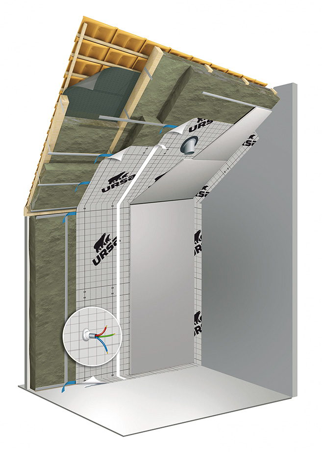 URSA -Hometec 35 -Panneau Roulé en Laine Minerale ursa-hometec-laine 6