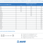 MAPEI -KERACOLOR FF -Joint carrelage CG2WA AMÉNAGEMENTS INTÉRIEURS: SOLS, MURS mapei-keracolor-joint-carrelage 9