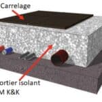 FIM -Fim K&K -Chape isolante -Prêt à l’Emploi LE GROS OEUVRE ET LA CONSTRUCTION fim-kk-mortier-isolant 5